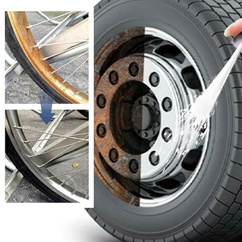 Roestwerende converterspray