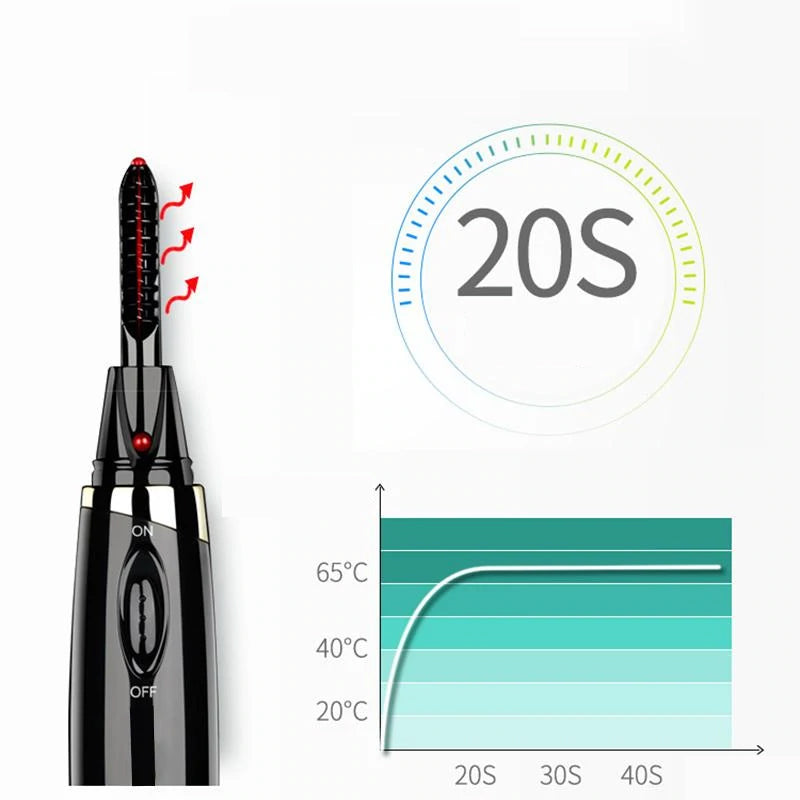 Verwarmde wimperkruller