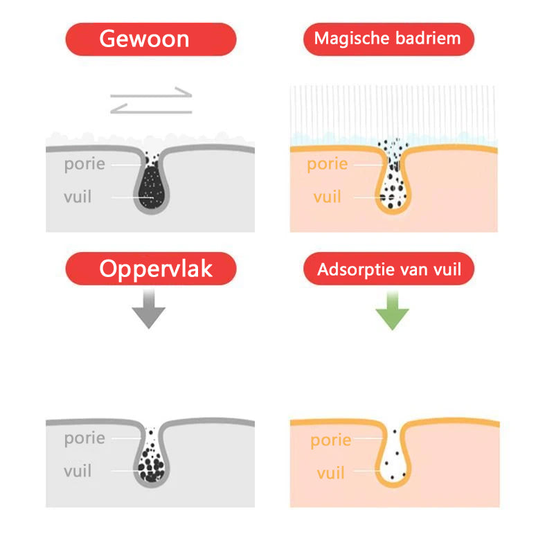 Siliconen body scrubber riem