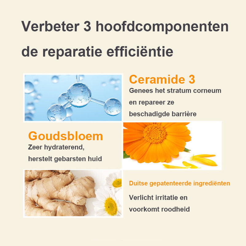 Anti-kraak wintercrème