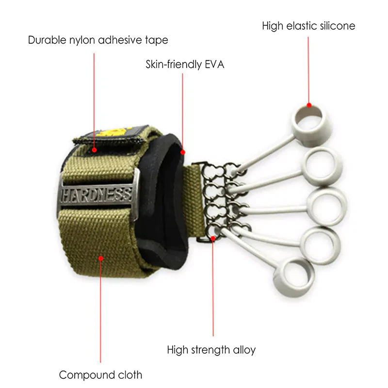 Vinger flexie-extensie trainer