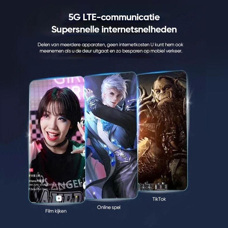 Draadloze draagbare wifi