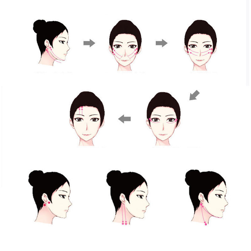 MICROCURRENT GEZICHTSCULPTEERAPPARAAT