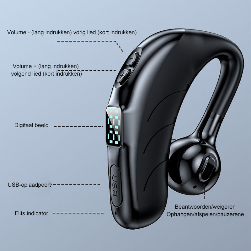 P13 digitale draadloze bluetooth-headset