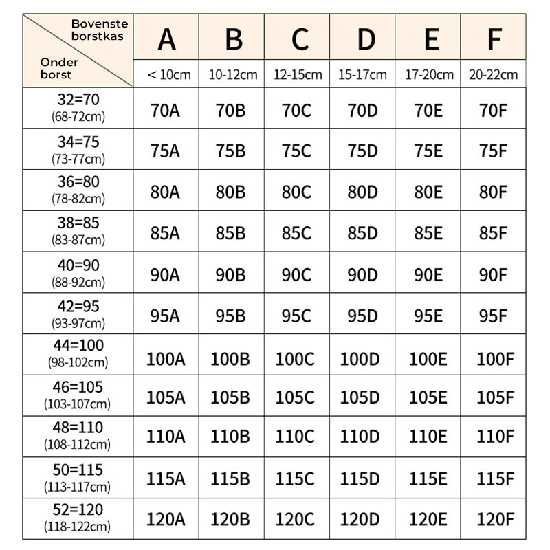 Elastische borstbeha