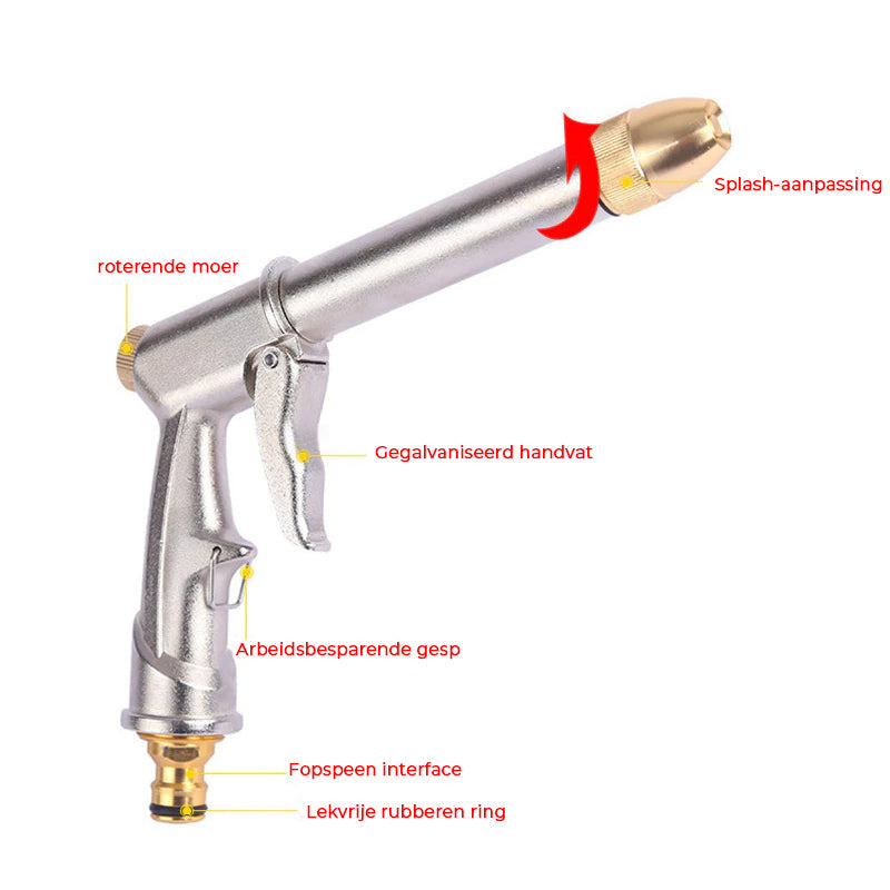 Multifunctioneel autowas hulpmiddel