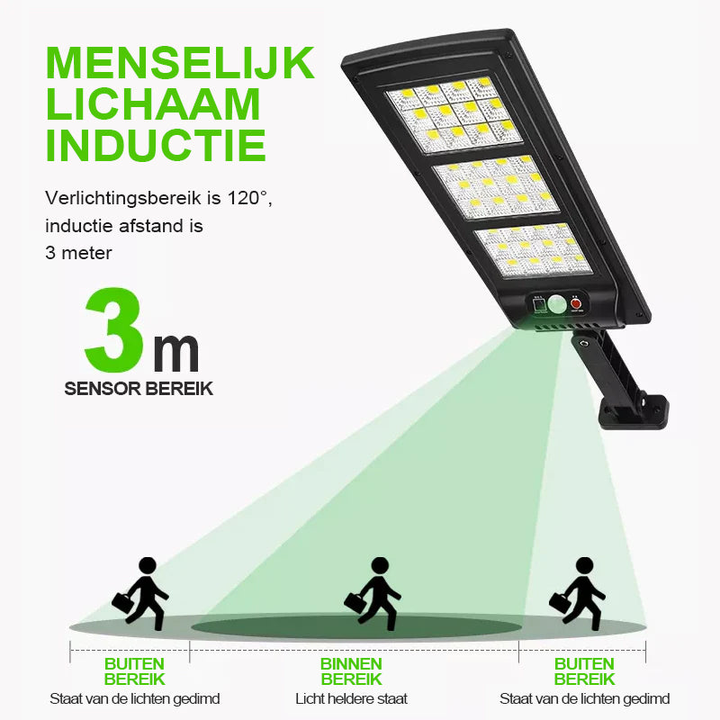 Op afstand bedienbare straatlantaarn op zonne-energie