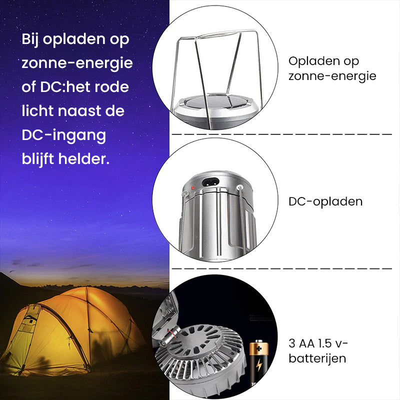 Producten LED-kampeerlamp voor buiten met ventilator