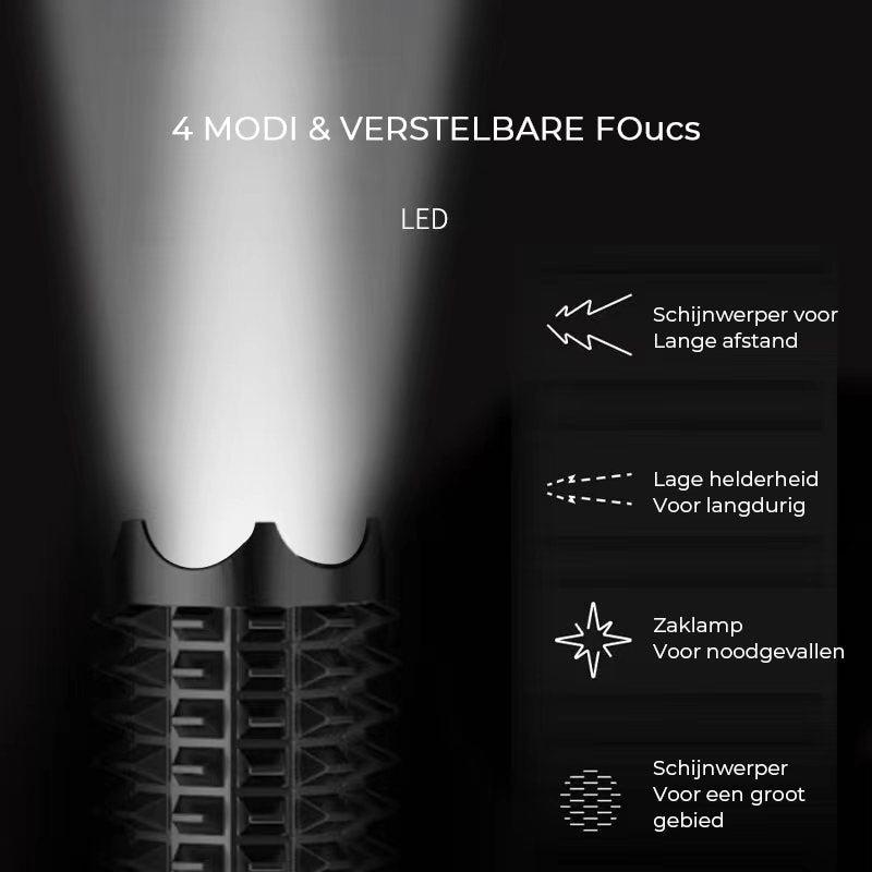 Zelfverdediging oplaadbare zaklamp