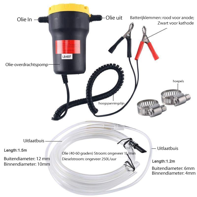 Snelle olieverversingspomp