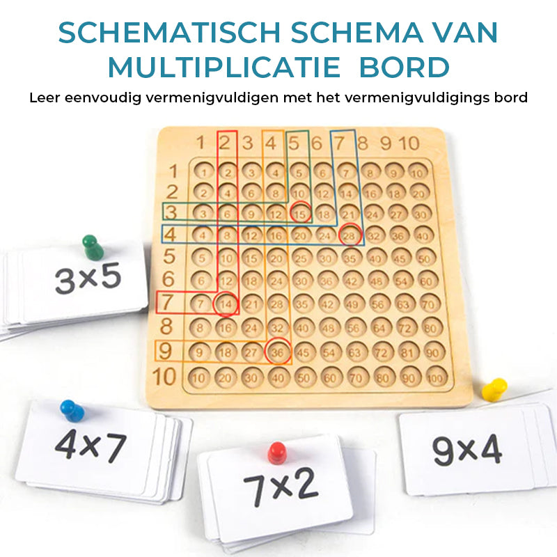Houten Montessori Vermenigvuldiging Bordspel