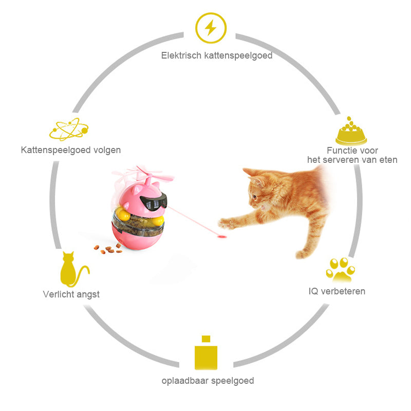 Kattenspeelgoed voor het uitdelen van laservoedsel