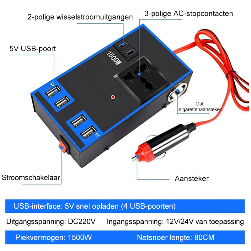 Auto Power Inverter