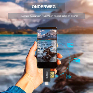 Gemakkelijke Kaartlezer