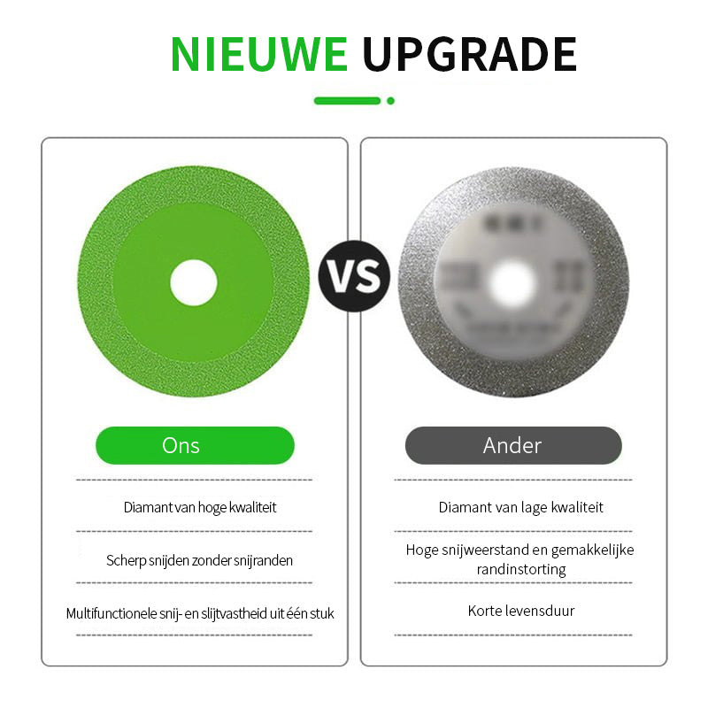 Glasdoor slijp schijf