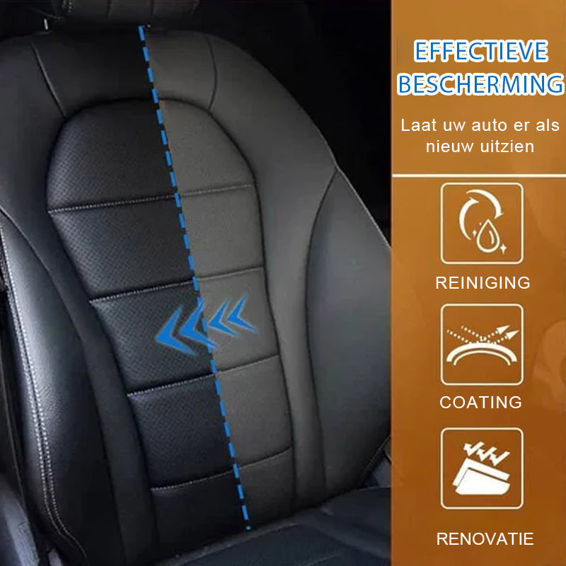 Auto-interieur Leer en kunststof coatingmiddel