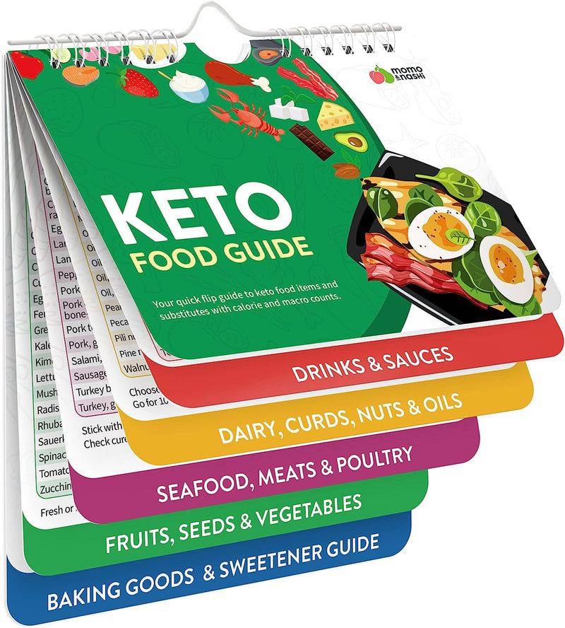 Magnetische kookgids voor de Airfryer