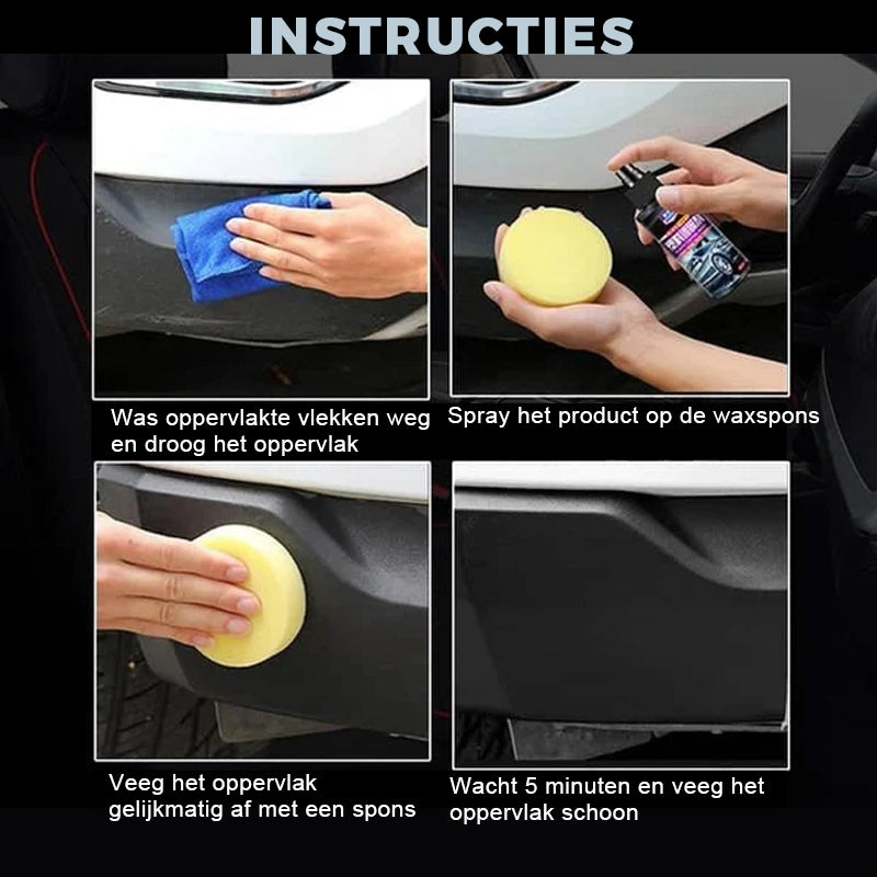 Auto-interieur Leer en kunststof coatingmiddel