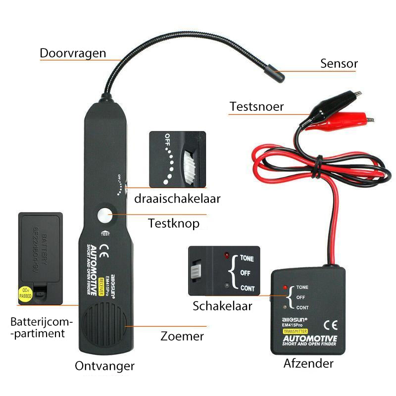 Digitale auto circuit scanner Diagnostisch hulpmiddel