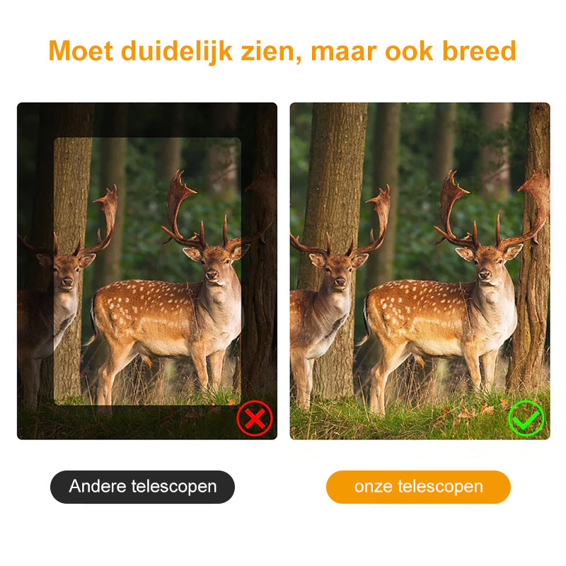 Professionele HD-verrekijker