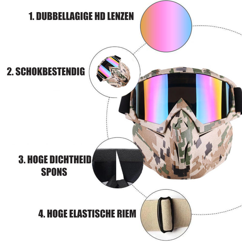 Professioneel Anti-condens Buitenmasker