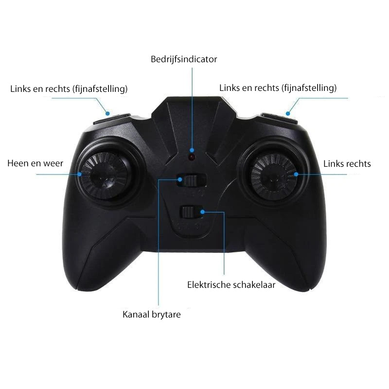 Anti-zwaartekracht muurklimmen