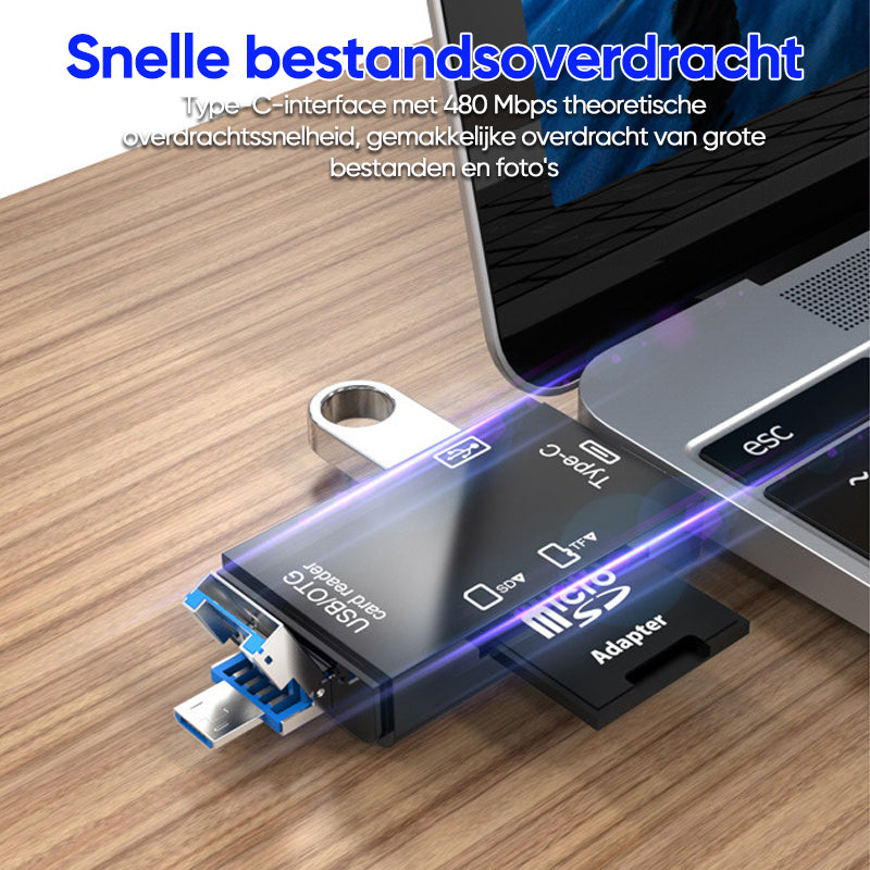 Wissel van kaartfilter