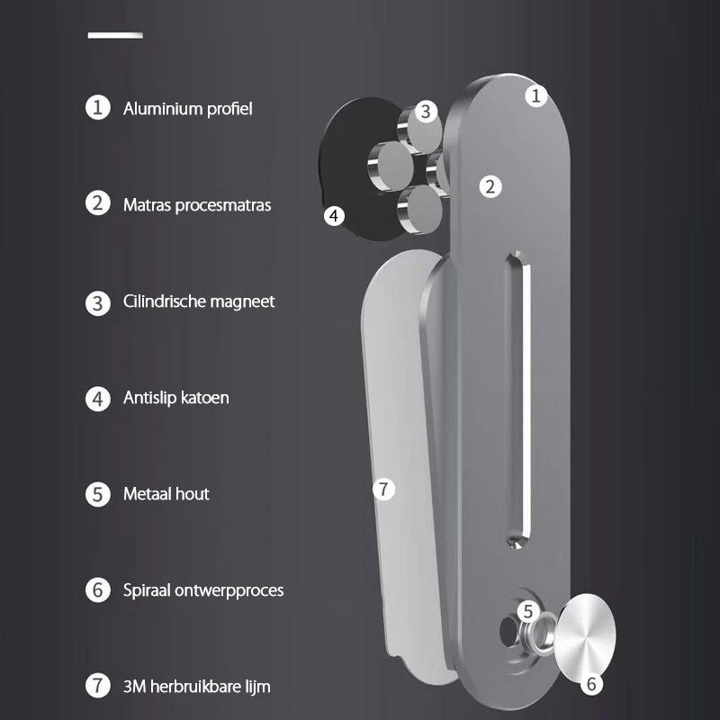 Laptopuitbreidingsbeugel