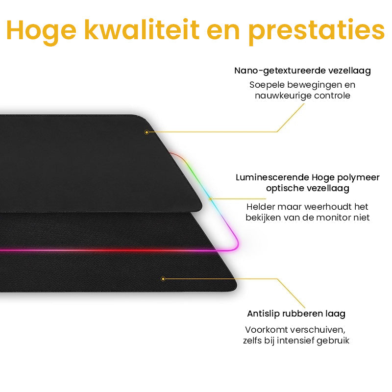 Lichtgevende muismat
