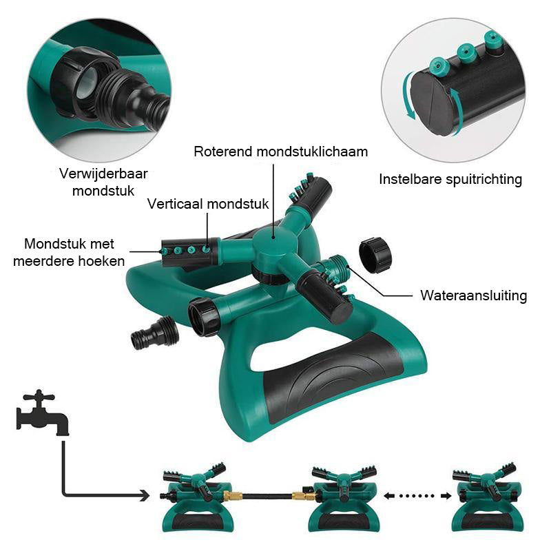 360 Graden Automatische Roterende Sproeier
