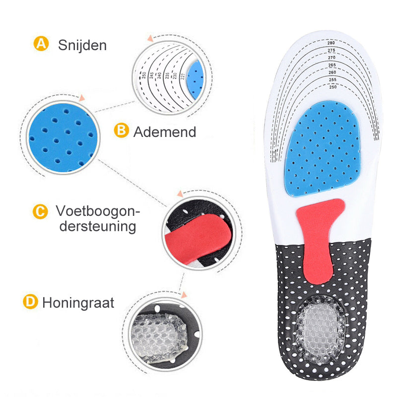 Plantaire fasciitis inlegzolen