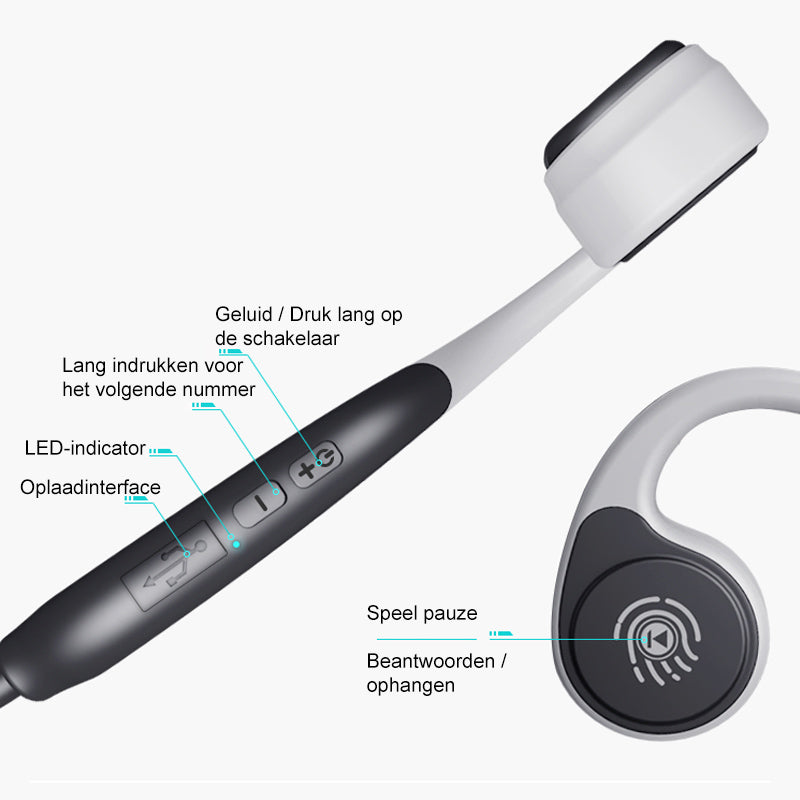 Beengeleidingshoofdtelefoon - Draadloze Bluetooth-headset