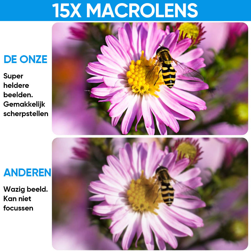 Twee-in-één telefoon externe lensset