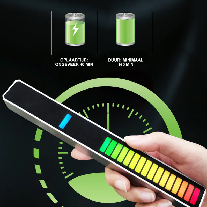 32 Bit LED Sound Control Pickup Rhythm Lights Info