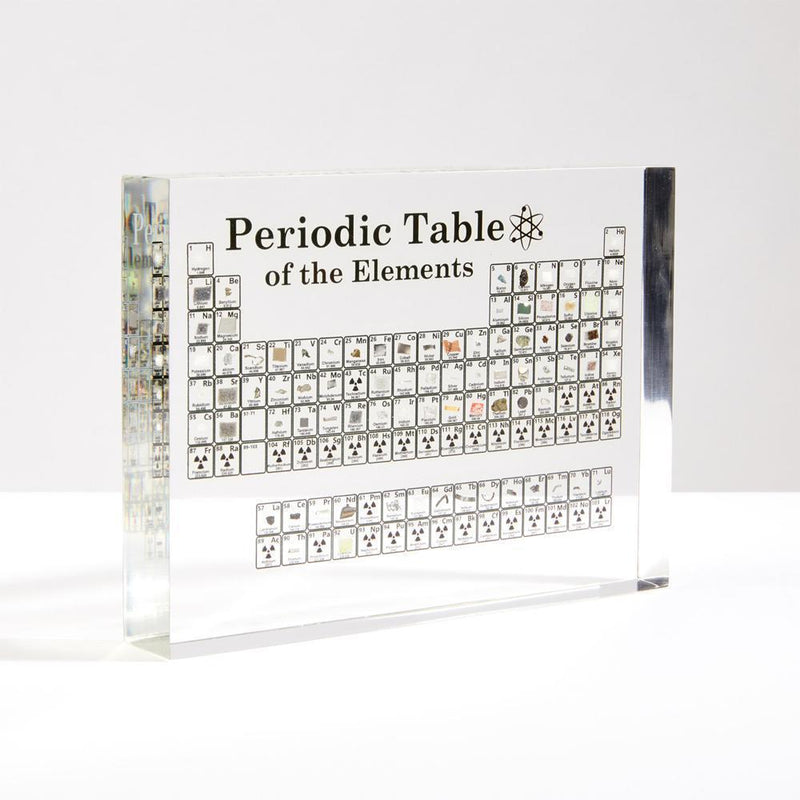 PERIODIEKE TABEL DISPLAY MET ELEMENTEN