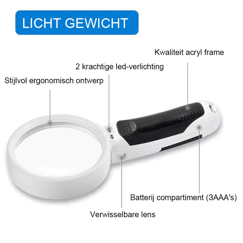20X optisch vergrootglas met LED-licht