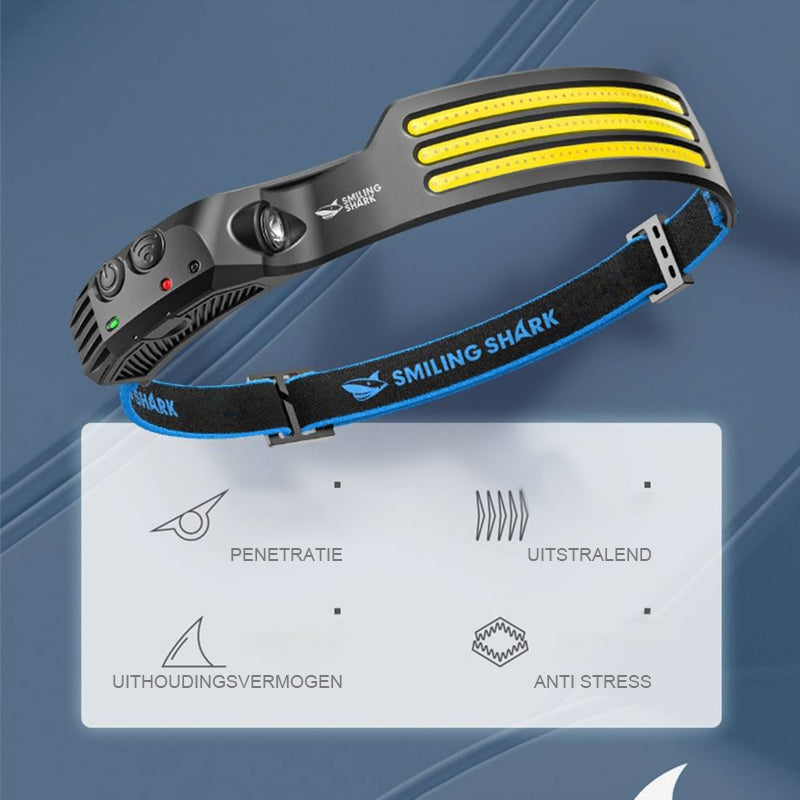 Led USB Oplaadbare Krachtige Hoofdlamp