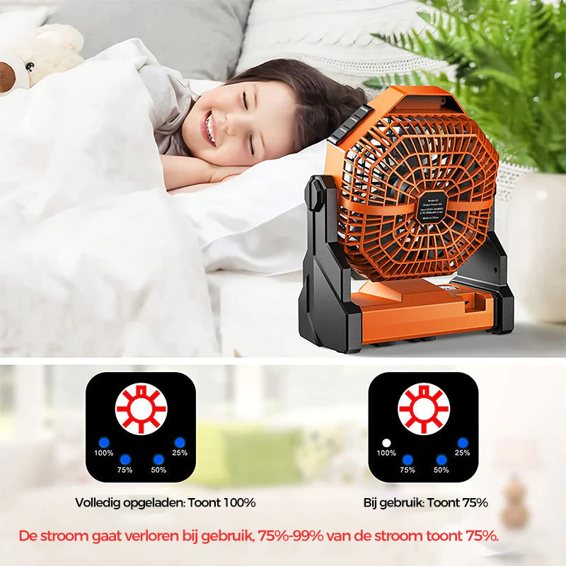 Camping LED-ventilator met licht