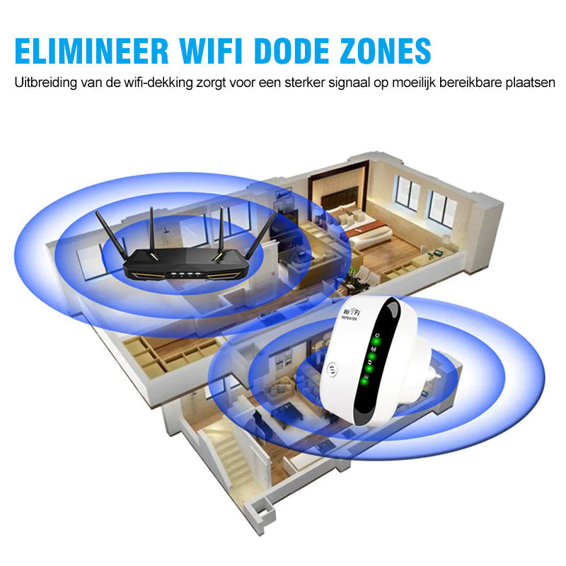 Draadloze wifi-signaalvergroter
