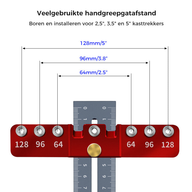 Perforator met ladehandvat