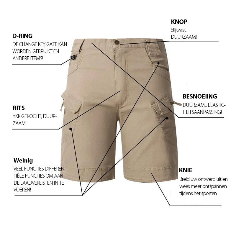 Waterdichte shorts