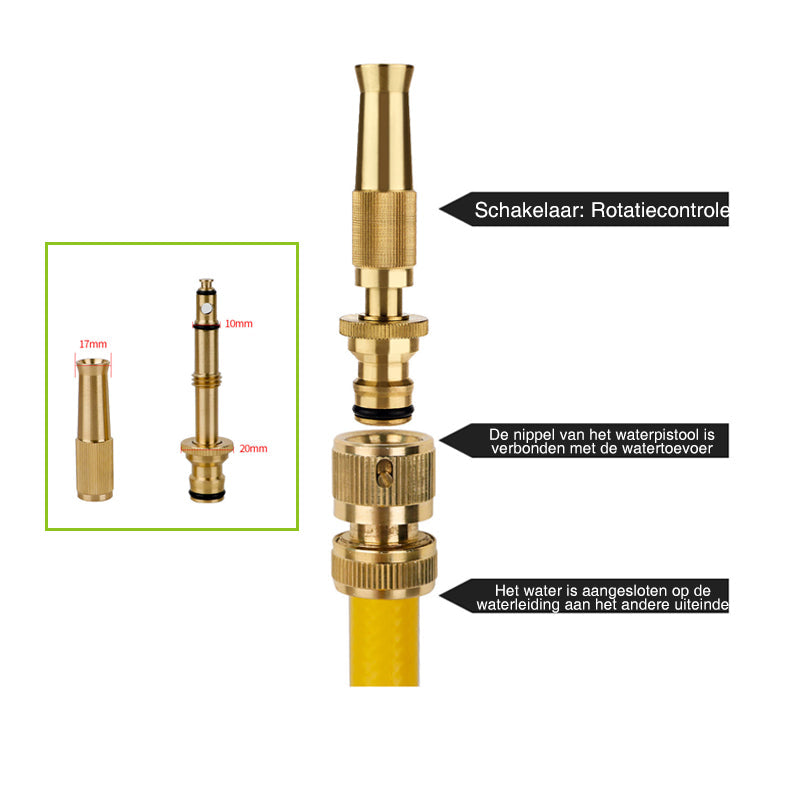 Koper direct spuitpistool