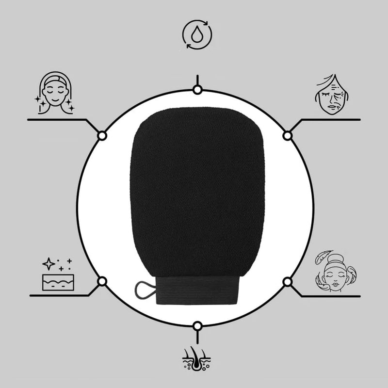 Slimme exfoliërende handschoenen