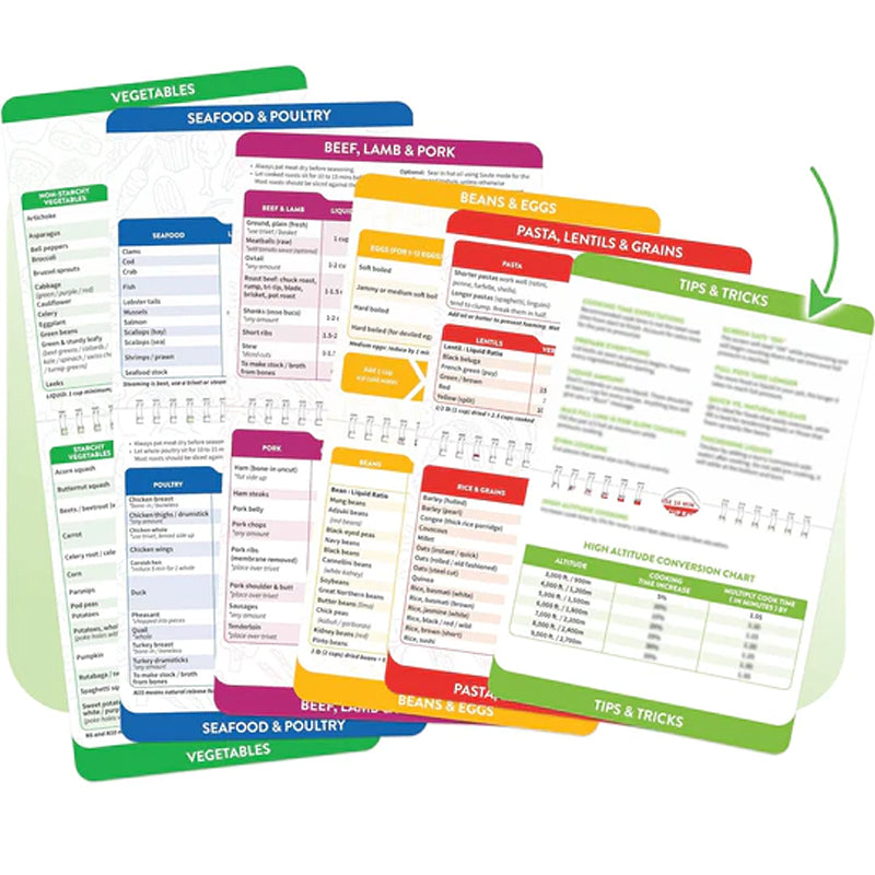 Magnetische kookgids voor de Airfryer