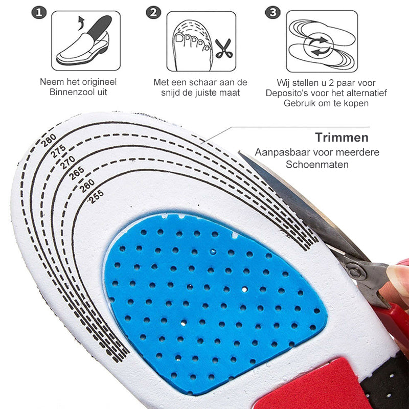 Plantaire fasciitis inlegzolen
