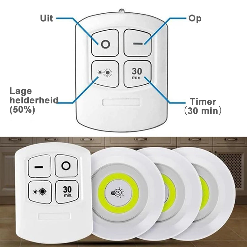 Afstandsbediening lampje