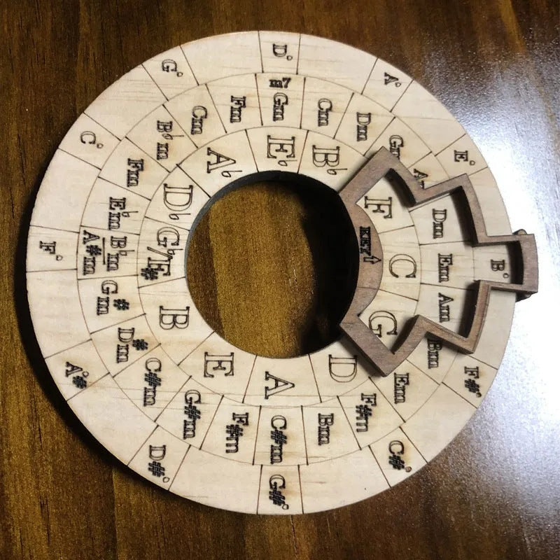 Houten Melodie Gereedschap