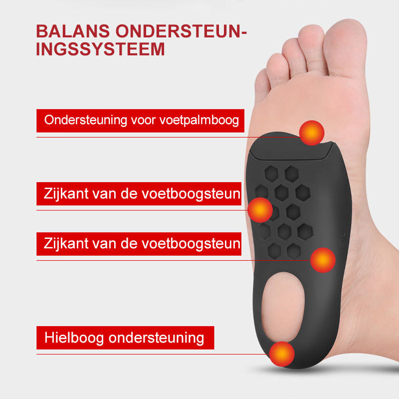 Orthopedische inlegzolen voor platte voeten