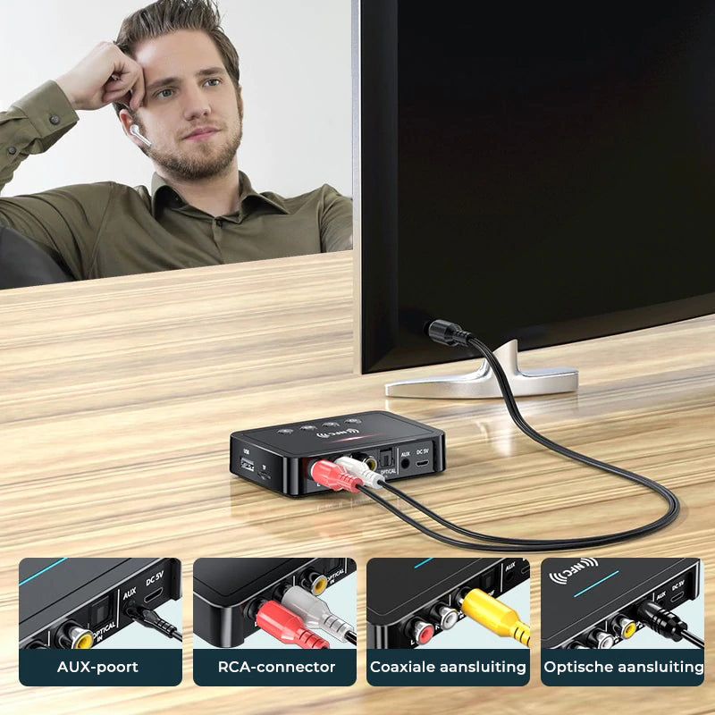 Bluetooth 5.0 Zender & Ontvanger