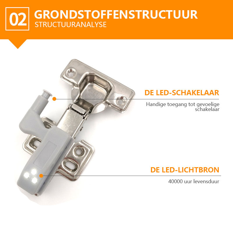 Slimme sensorkast LED-licht